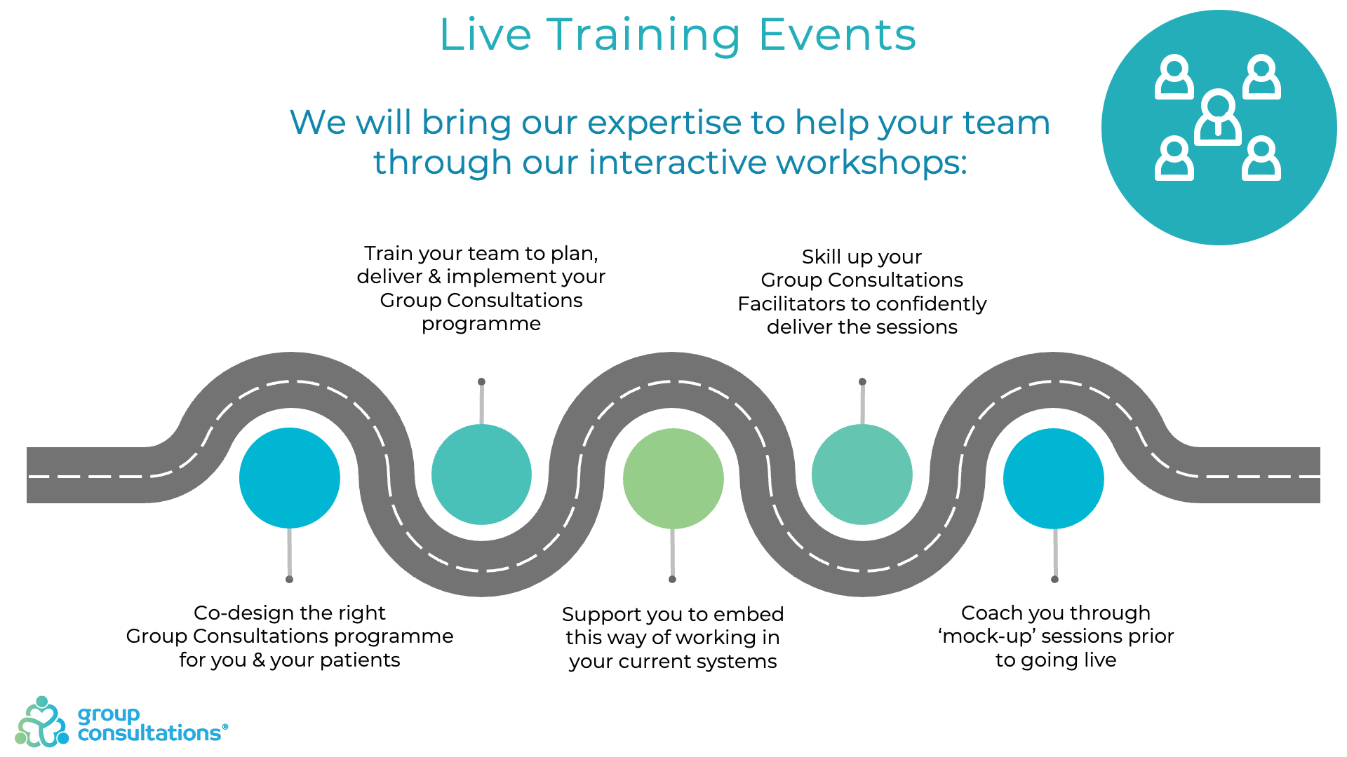 VideoWalkthrough_VirtualGroupConsultations_InformationGuide_GC_vs3-8Dec2021
